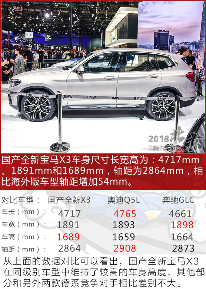 原味儿“炸弹”来袭!华晨宝马新X3实拍解析