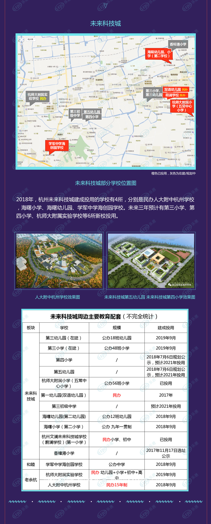 2018年杭州37所新学校开房产新闻学！这些楼盘成新晋学区房