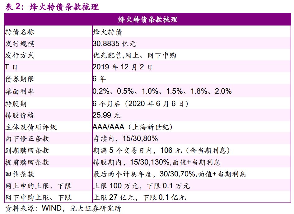 永利皇宫网页进不了,专家:黄金春季涨势已近尾声