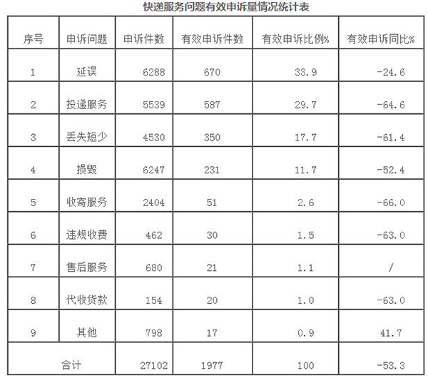 利来国际电子游戏平台-王者荣耀:正式服下一个重做英雄曝光,技能附带大量真实伤害