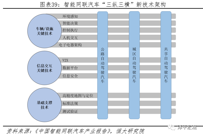 FUJI富士IGBT威柏德电子