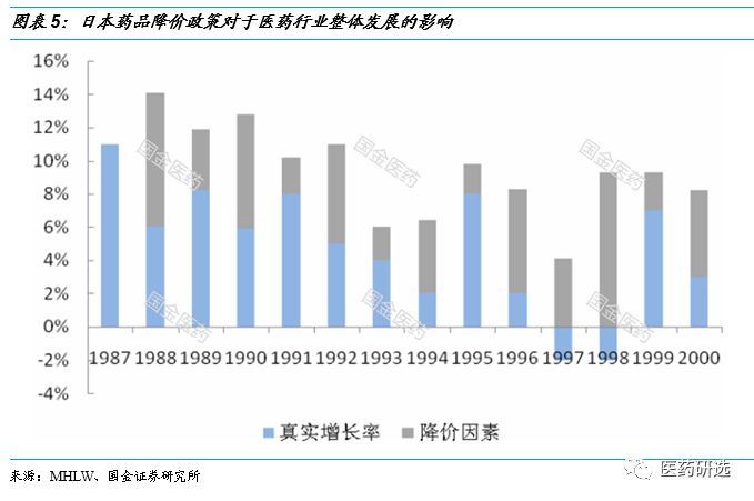 人口结构不合理_大学生贬值 工资不如农民工 读书无用