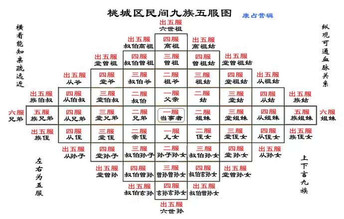 世界温度骤增一亿度后果 高温千亿分之一秒影响