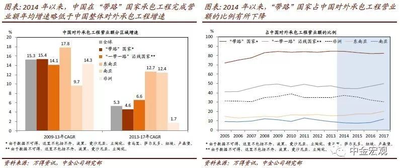 南亚人口增长快_南亚人口图(2)