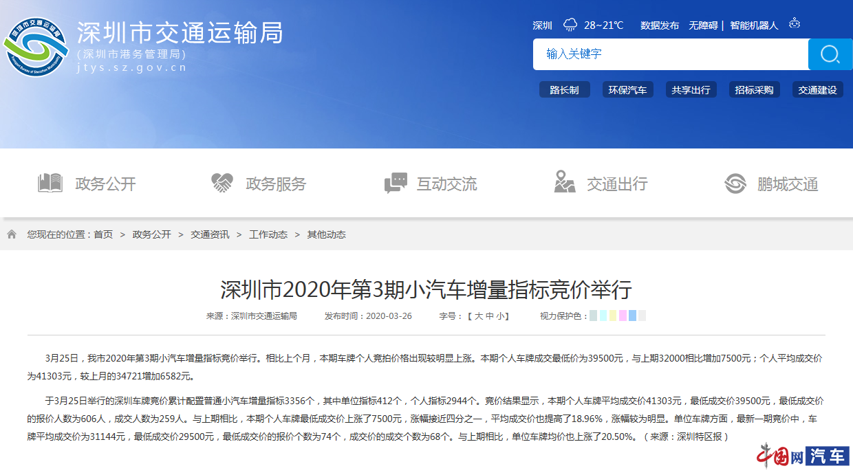 深圳市2020年第3期个人车牌平均成交价为41303元