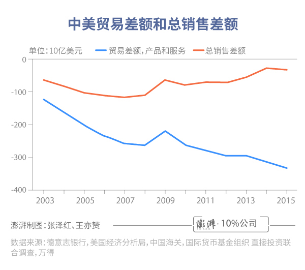 2019国产精品456