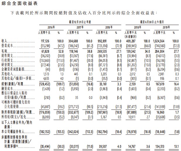 亚博法院,医生都无能为力 他12岁就抽烟如今肺部就像破棉絮