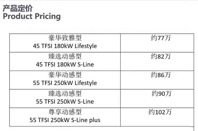 奥迪Q8售价曝光! 77万元起售/3.0T顶配超百万