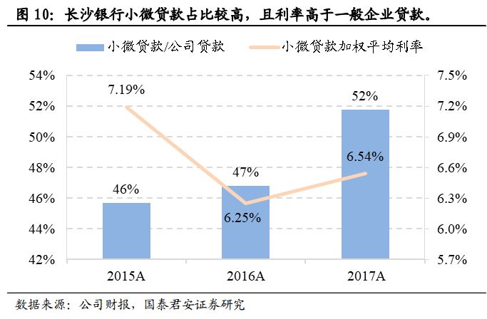 湖南省常住人口_中国各省市常住人口大比拼,看看你的家乡排第几