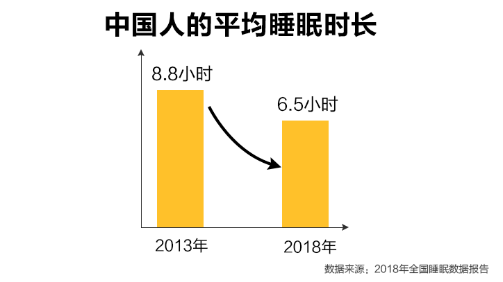 一周内两名30多岁大学青年教师离世 都与它有关