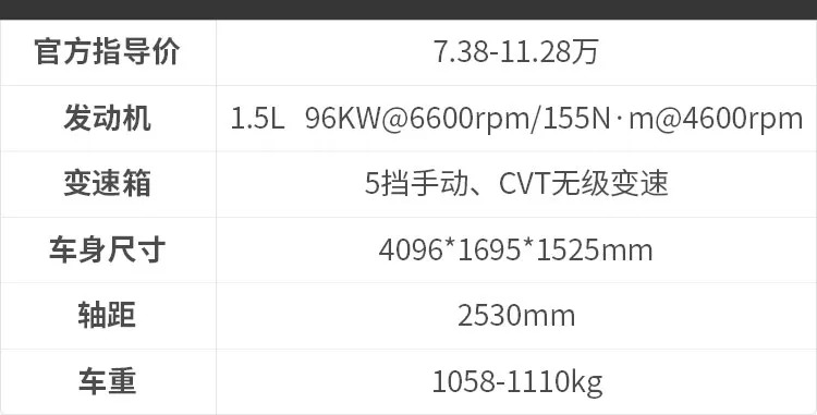 7.38万起，这款合资“超跑”动力强，空间大，油耗非常感人！