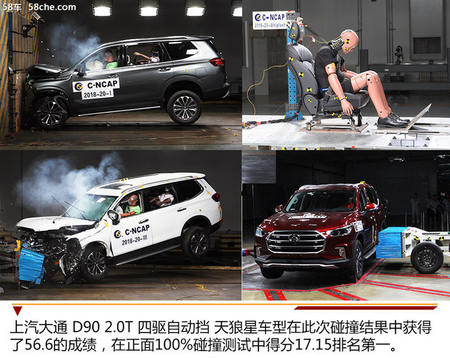 2018年C-NCAP测试汇总 自主品牌成绩出色