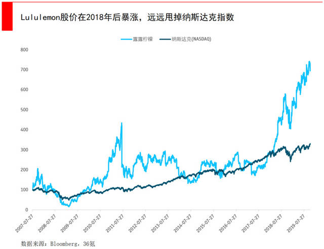 大赢家澳门赌场 刘备动用全国兵力进攻东吴时,为何没有带上诸葛亮同行?