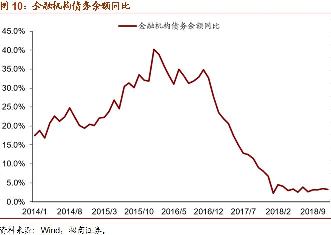 2019世界人口是多少_...泽平 拯救中国人口危机刻不容缓 中国生育报告2019 下(2)