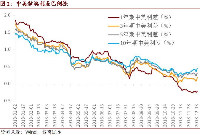 世界人口流动性最大的国家是_凹凸世界金