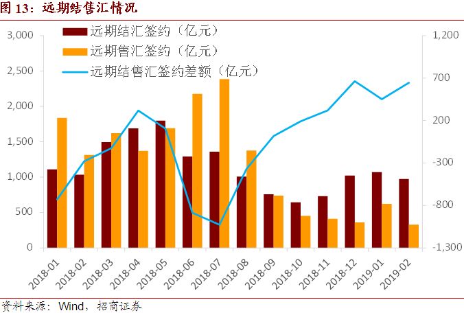 影响我国gdp的产品的数据汇总_美国三十年GDP数据统计 历年第一季度经济表现皆差(2)