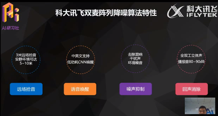 科大讯飞李伟 人机交互如何选择合适的 耳朵 分享总结