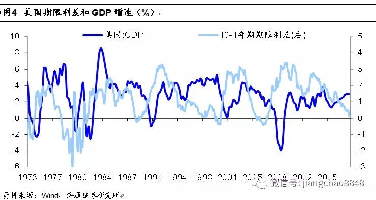 GDP靠企业_碧蓝航线企业图片