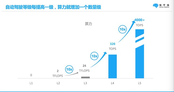 微城市如何增加人口_微城市增加人口 微城市怎么增加人口上限(2)