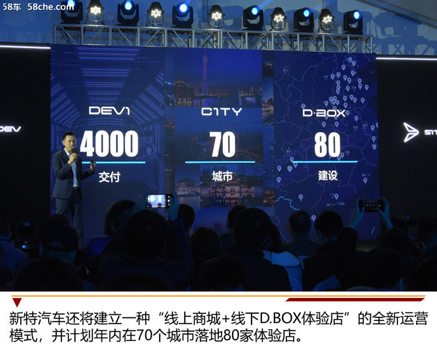 新特DEV 1交付正式启动 明年交付4万辆