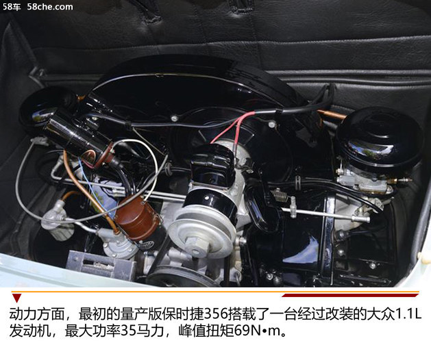 传承经典55载 简析保时捷911发展之路