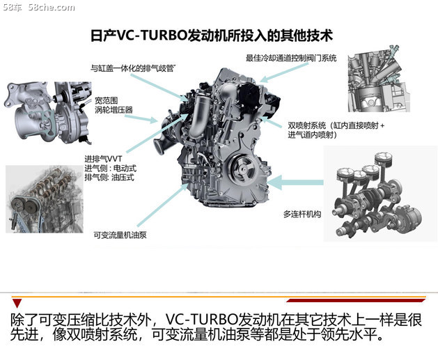 全球唯一量产 日产VC-TURBO发动机拆解