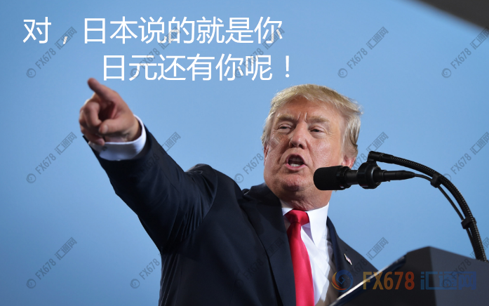 美日峰会料难遏贸易战，“川普若怒”日元恐加速升值
