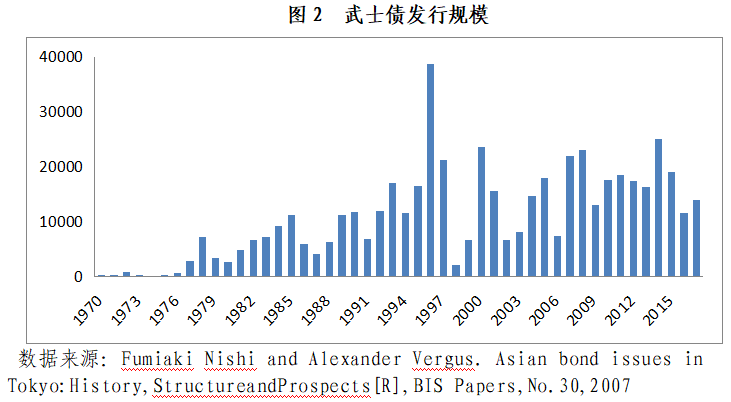 日本80年代gdp_80年代日本(2)