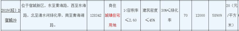 奔驰在线娱乐官网,60秒快评广东经济|年轻人多,婚姻稳定……广东人口有三个趋势