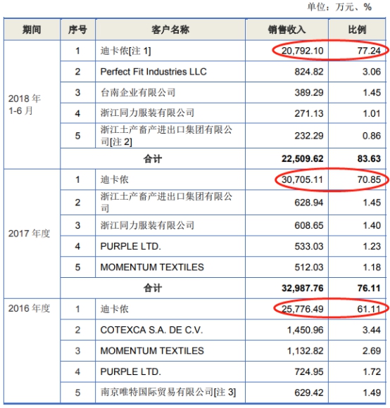 手机版本爽8娱乐 十一假日理财攻略:买货基 一定要在明天下午3点前