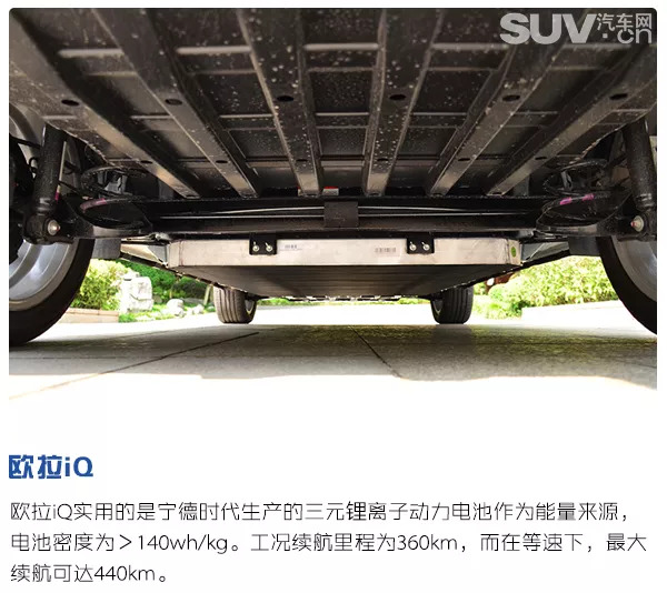 长城首款纯电动跨界SUV 试驾欧拉iQ电动车