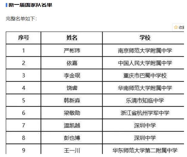 谁说女子不如男 她以满分获全国数学奥赛第一名 她