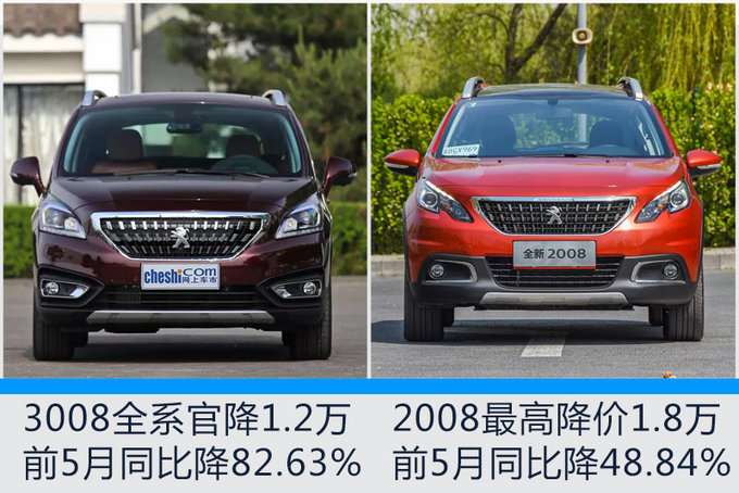 东风标致销量连续下滑 3008等三款SUV暴跌88%