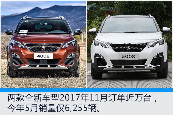 东风标致销量连续下滑 3008等三款SUV暴跌88%