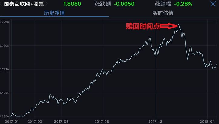 清香型白酒_2018白酒收入(2)