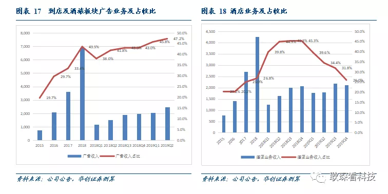 白送送彩金存1元38-北京初雪,华北空管保障两场有序运行