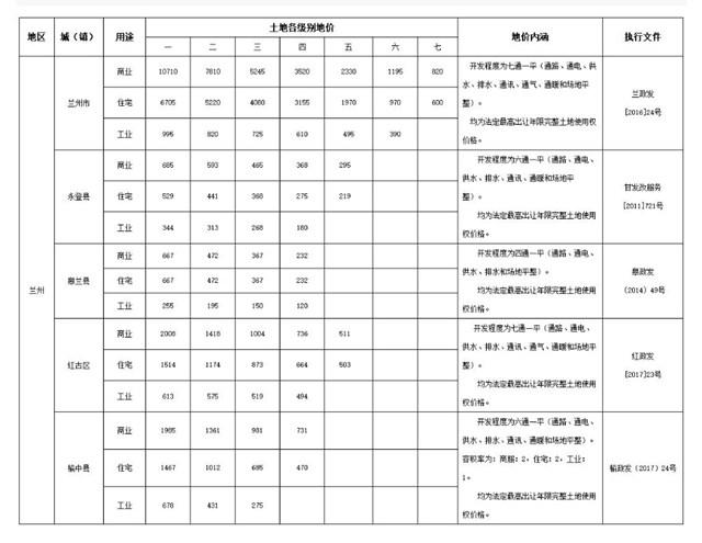 基年不同GDP增长率会不同吗_2019年中国gdp增长率