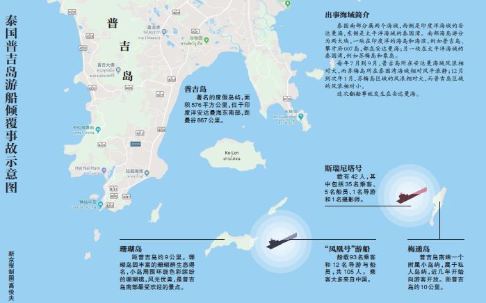 ▲普吉岛游船倾覆事故示意图。