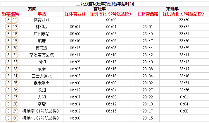 超实用！2019广州地铁最新运营时刻表、超全如厕指南出炉！