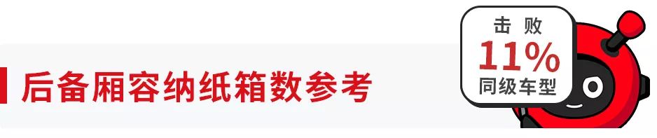 【实测】20多万的奥迪SUV国产不加长，真实空间到底有多大?