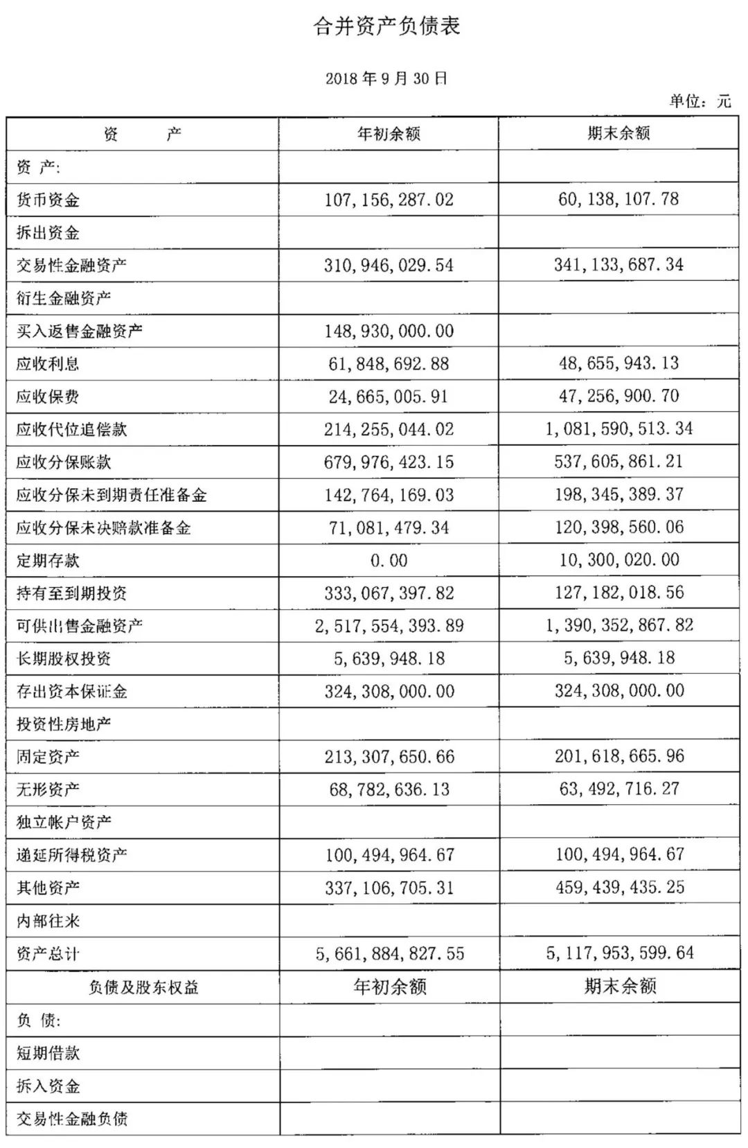 汽车保险公司排名_保险公司排名图片