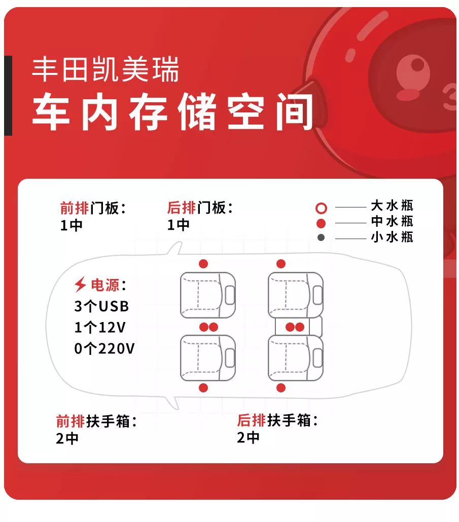 合资B级车标杆之一，轴距加长50mm，实测空间有惊喜吗？