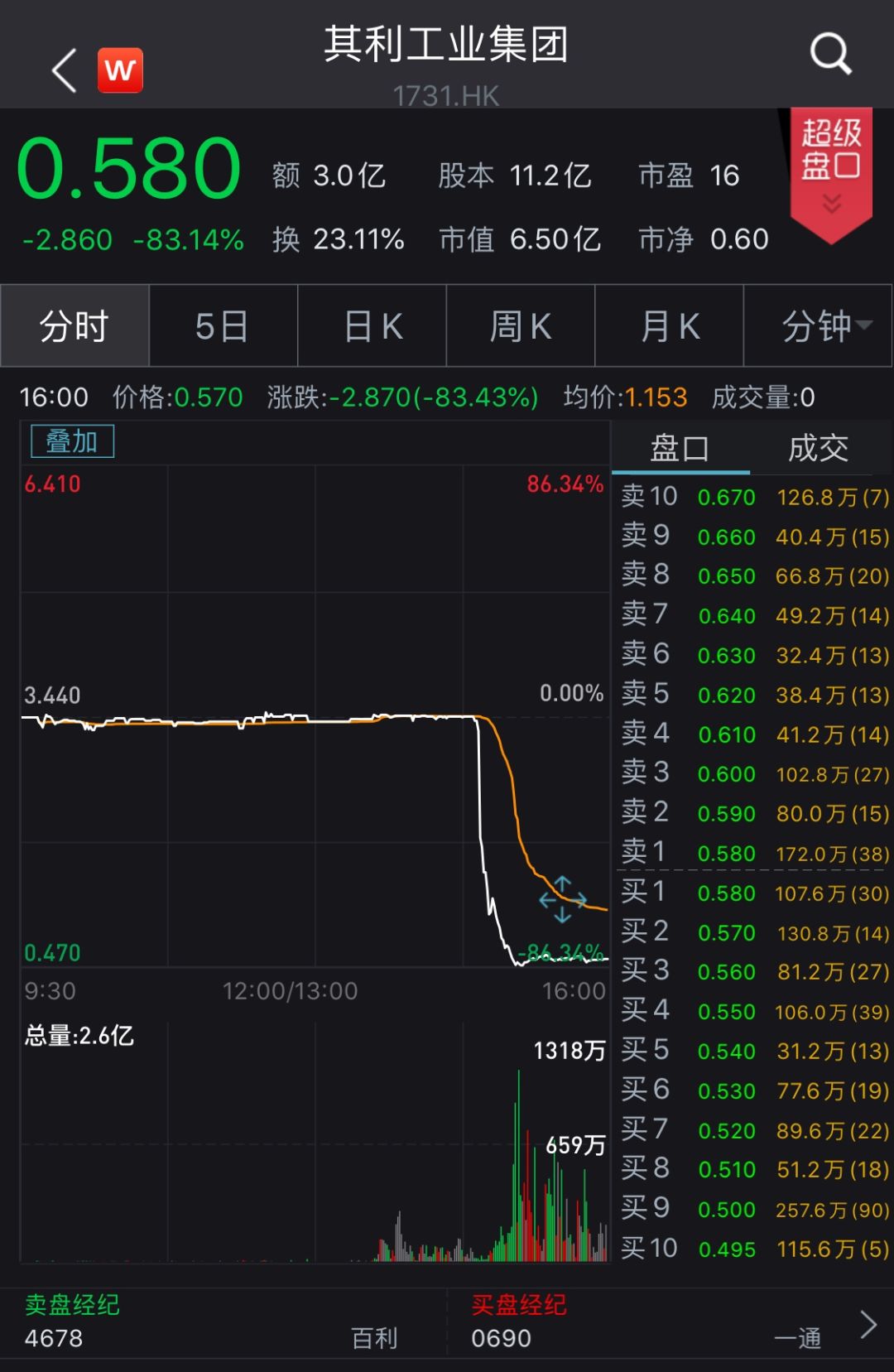 suncity2·几年前PCI-E接口的固态硬盘是什么样的?拆开来看看