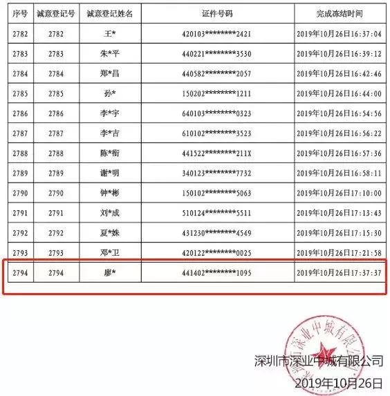 同城送11.88|浙渔民在东海“捡到”一条无人游轮:内部豪华保存良好