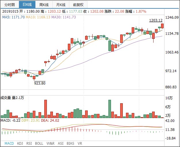 推广app得佣金-这个大湾区的青年“朋友圈”“小马哥”邀你来加入
