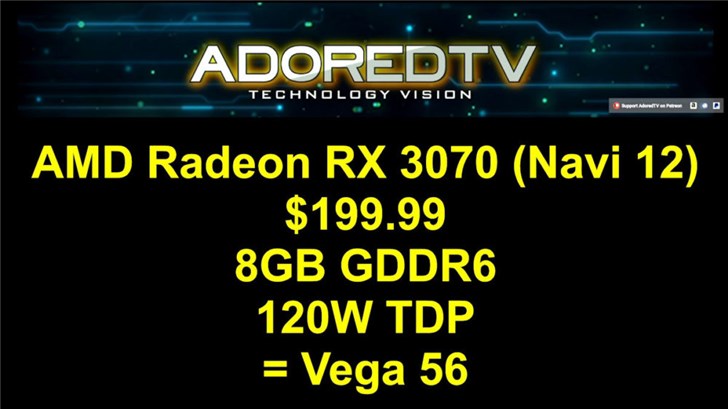 外媒曝光AMD 7nm显卡规格:Radeon RX 3000系列要来了
