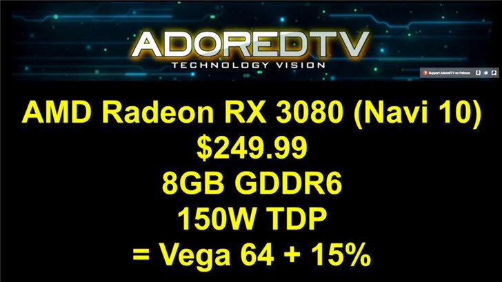外媒曝光AMD 7nm显卡规格:Radeon RX 3000系列要来了
