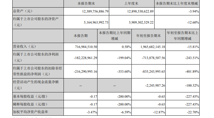 新万博提现方便 - 新政:国内球员最高1000万U21最高30万,国脚上浮20%