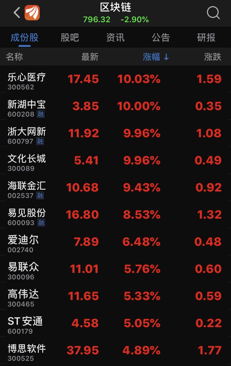 希尔顿娱乐平台网上赌场|118平米的房子装修多少钱?美式风格三居室设计说明!-首创国际学园装修