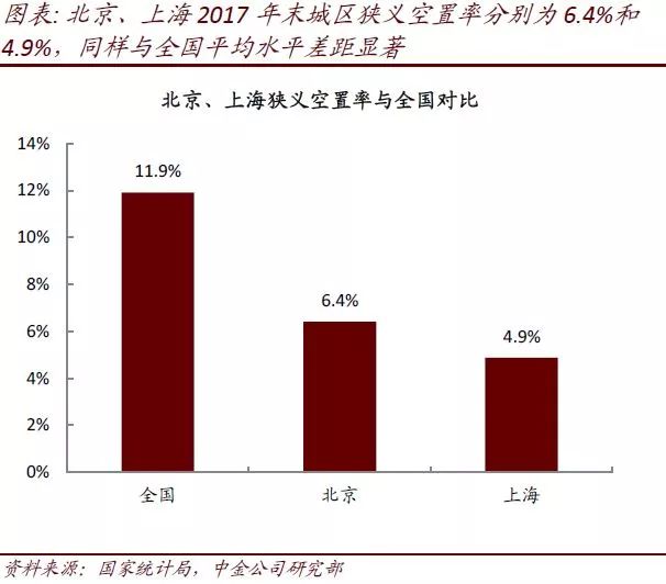 差异性人口政策_2012届高考地理 优化方案 一轮总复习课件 第五章第15讲 自然地